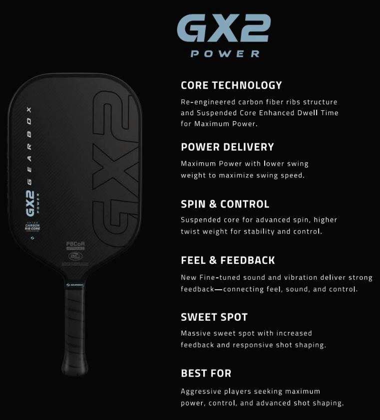 GX2 Power Elongated mang đến sức mạnh bùng nổ