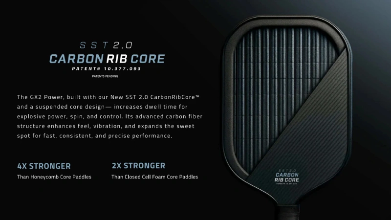 Công Nghệ Vợt Pickleball Gearbox SST 2.0 CarbonRibCore™
