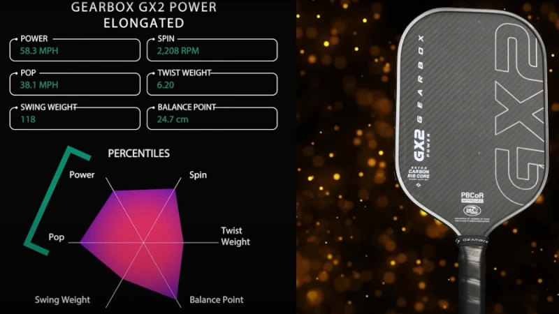 GX2 Power Review bởi Johnkew Pickleball chuyên gia pickleball hàng đầu thế giới