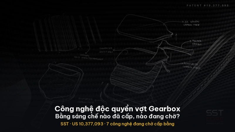 Công nghệ độc quyền của vợt Gearbox: bằng sáng chế nào đã cấp, nào đang chờ?